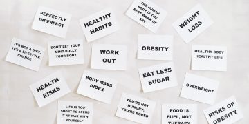 Life Changing Habits