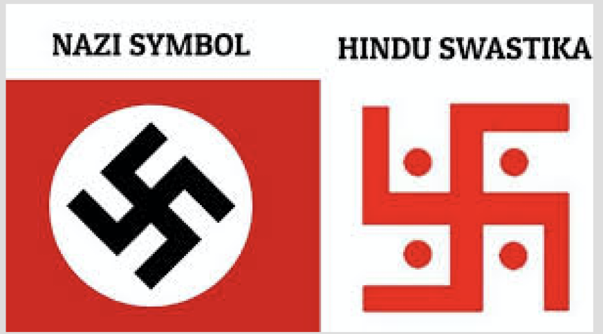 Outright banning of Swastika will be hurtful: Hindus for Human Rights 2 swastika hakenkruz