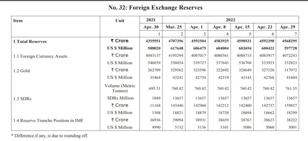Nri Deposits2
