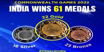 CWG2022 India e1660024527877