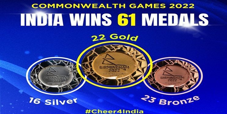 Commonwealth Games 2022: India finishes fourth overall with 61 medals, including 22 gold 1 CWG2022 India e1660024527877