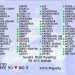 California State Assembly passes ‘anti caste discrimination' bill 8 California State Assembly passes ‘anti caste discrimination’ bill