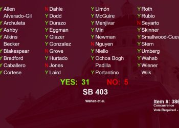 California becomes first US state to pass ban on caste discrimination