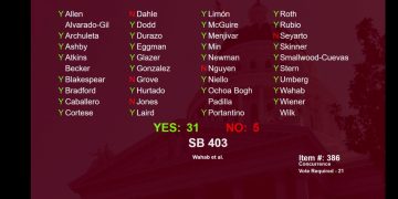 California becomes first US state to pass ban on caste discrimination