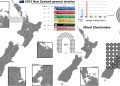 Indian Community Gains Political Ground in New Zealand Elections 12 Indian Community Gains Political Ground in New Zealand Elections