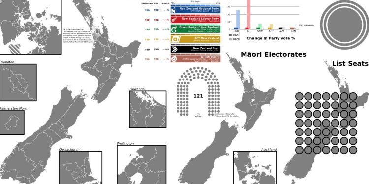 Indian Community Gains Political Ground in New Zealand Elections 1 Indian Community Gains Political Ground in New Zealand Elections