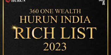 Hurun India's Rich List 2023: Record Self-Made Entrepreneurs and Billionaires Soar