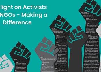 Activists-and-NGOs - Making-a-Difference
