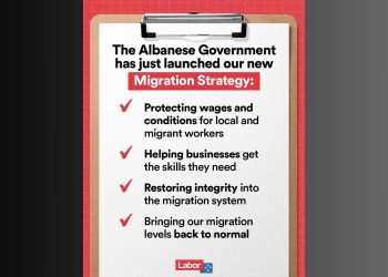 Australia Plans Extensive Reforms to Reduce Migrant Intake