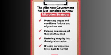 Australia Plans Extensive Reforms to Reduce Migrant Intake
