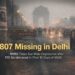 NHRC takes suo motu cognisance of 807 missing persons in Delhi in first two weeks of 2026