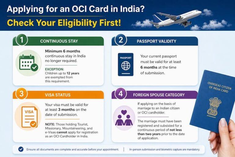 OCI Card Rules Changed in India: RC/RP Finally Gone, 3-Month Visa Now Required 2 image 6