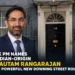 10 Downing Street London exterior, Andy Burnham Gautam Rangarajan appointment UK government 2026