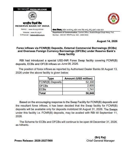 RBI Shuts FCNR(B) Swap Window Early After Record 56.85 Billion Dollar Surge 2 FCNR RBI