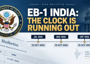 September 2026 visa bulletin EB-1 India timeline graphic showing Final Action Date frozen at 15 Oct 2022