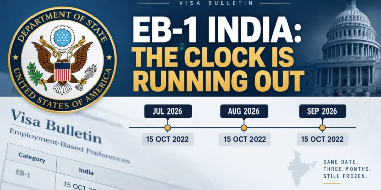 EB-1 India Has Been Stuck at the Same Date for Three Months. The State Department Just Said It Might Get Worse. 1 September 2026 visa bulletin EB-1 India timeline graphic showing Final Action Date frozen at 15 Oct 2022